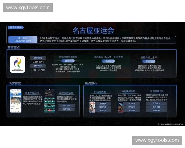 体育商业赞助的创新模式与市场前景分析如何推动品牌与体育赛事深度融合